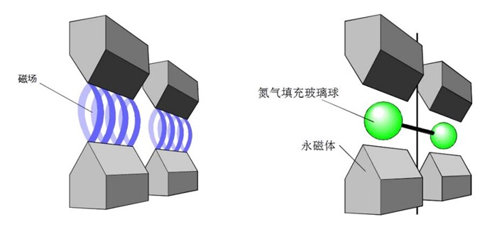 YGM2800-C原理1.jpg