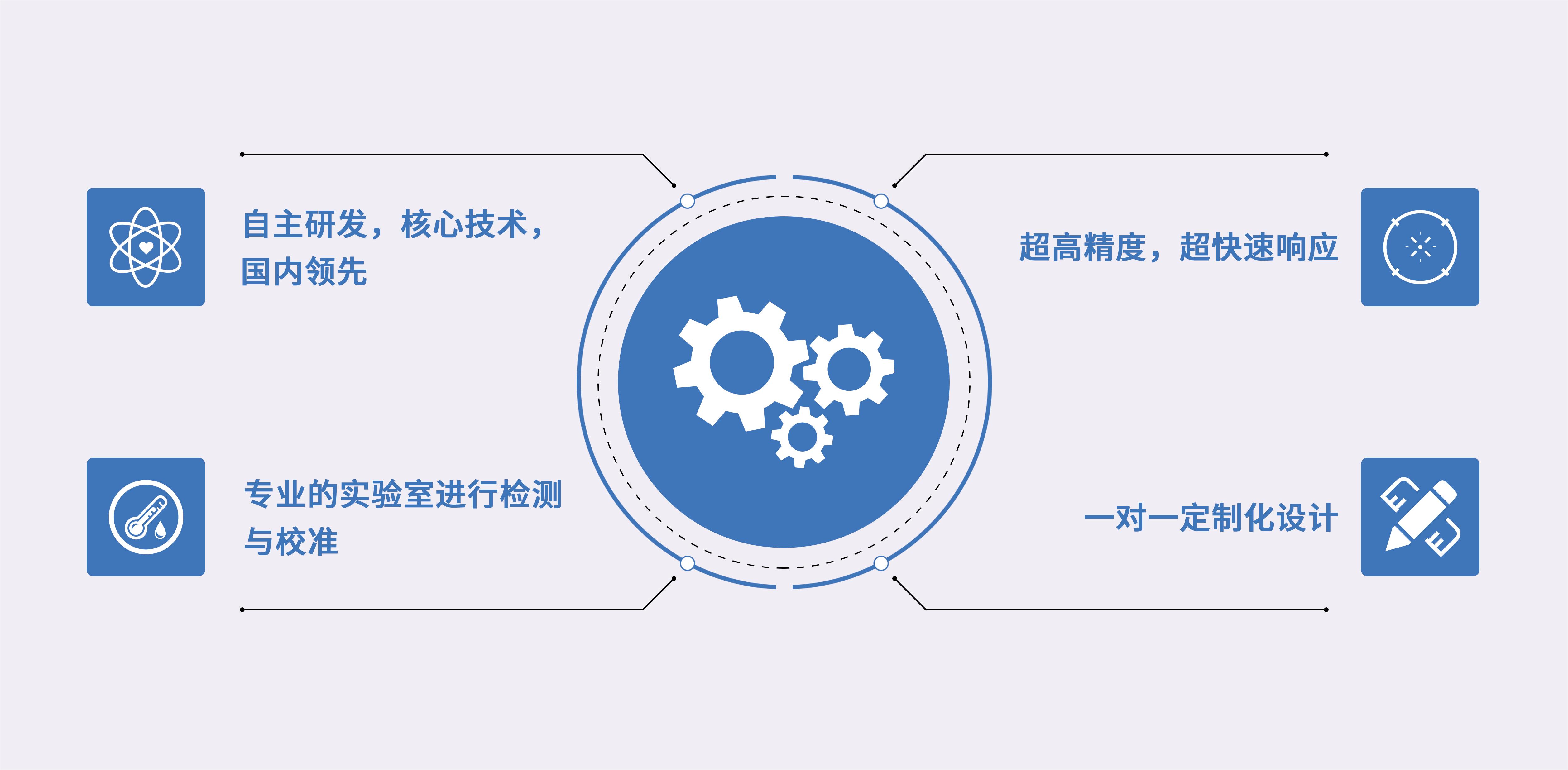 核心优势.jpg